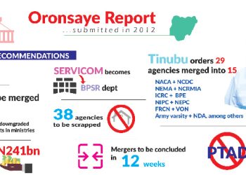 Oronsaye Report: What to expect in three months