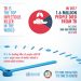 World TB Day