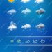 NiMet forecasts mix of thunderstorms and sunshine on Friday