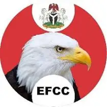 EFCC may penalise banks over fraudulent activities