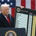 Trump displays US comparative tariff figures at the White House