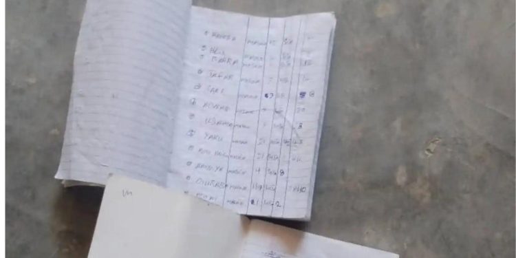 Troops recover ISWAP notebooks exposing attack plans