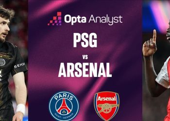 Opta Supercomputer predicts a close encounter as PSG tackles Arsenal in the Champions League final on Saturday.