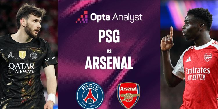 Opta Supercomputer predicts a close encounter as PSG tackles Arsenal in the Champions League final on Saturday.