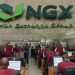 The equity market records a N556bn decline in market capitalization following losses in several key stocks.